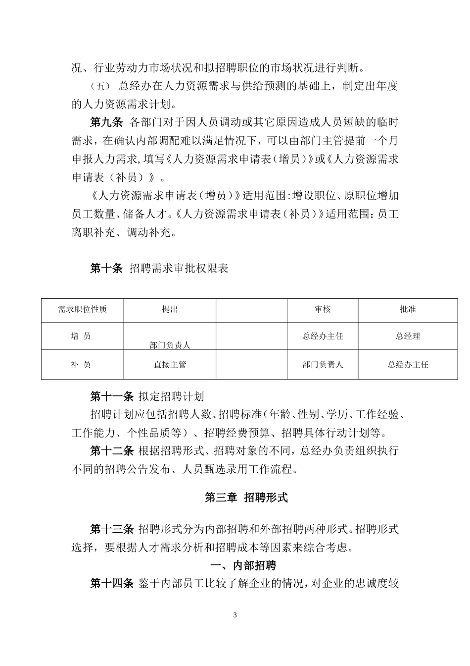 集团公司员工招聘管理办法_第3页