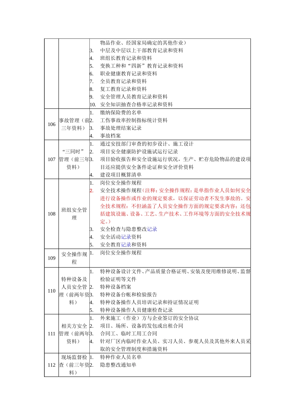 机械制造企业安全生产标准化达标所需文件和资料_第2页