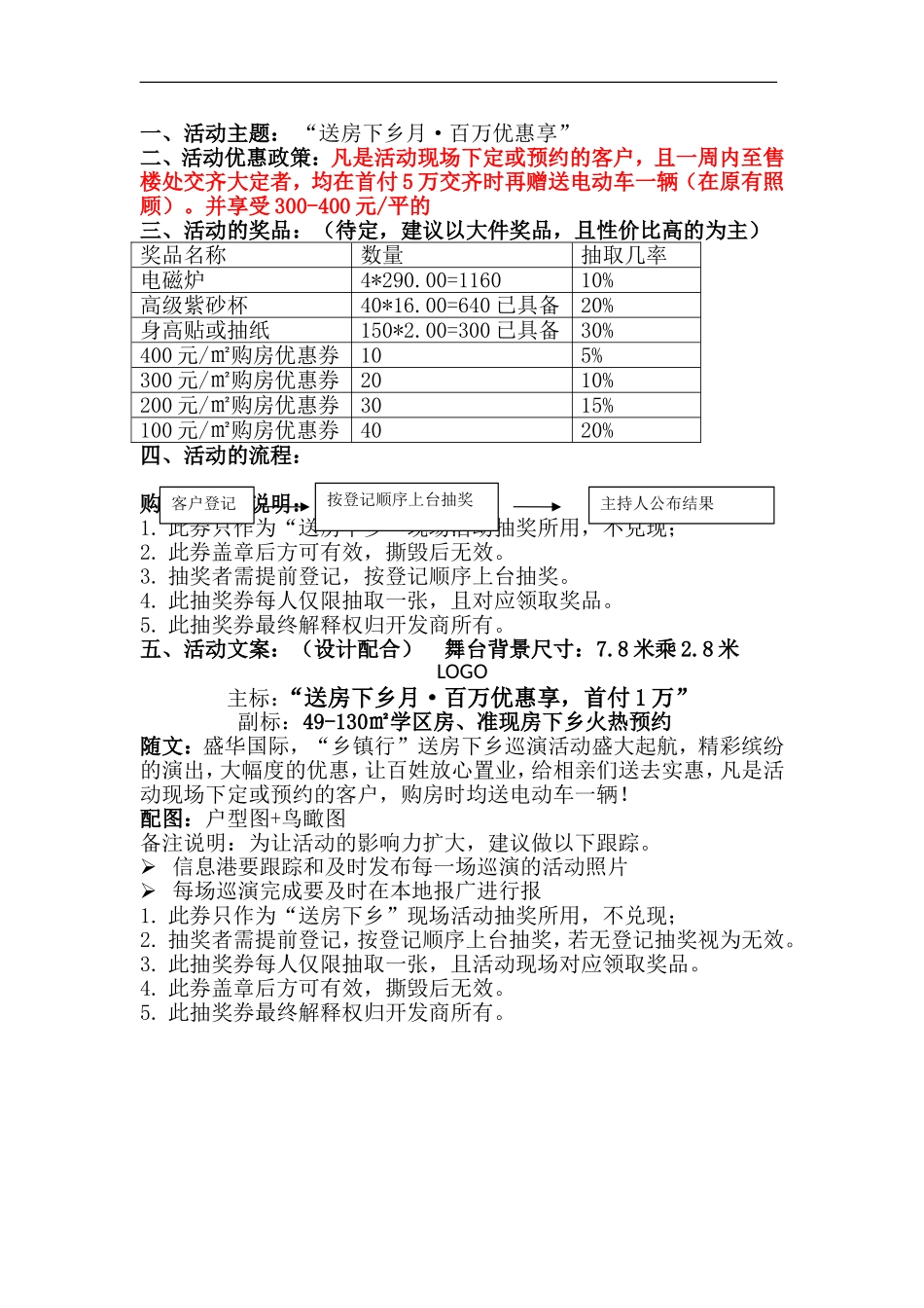 房地产下乡活动策划_第2页