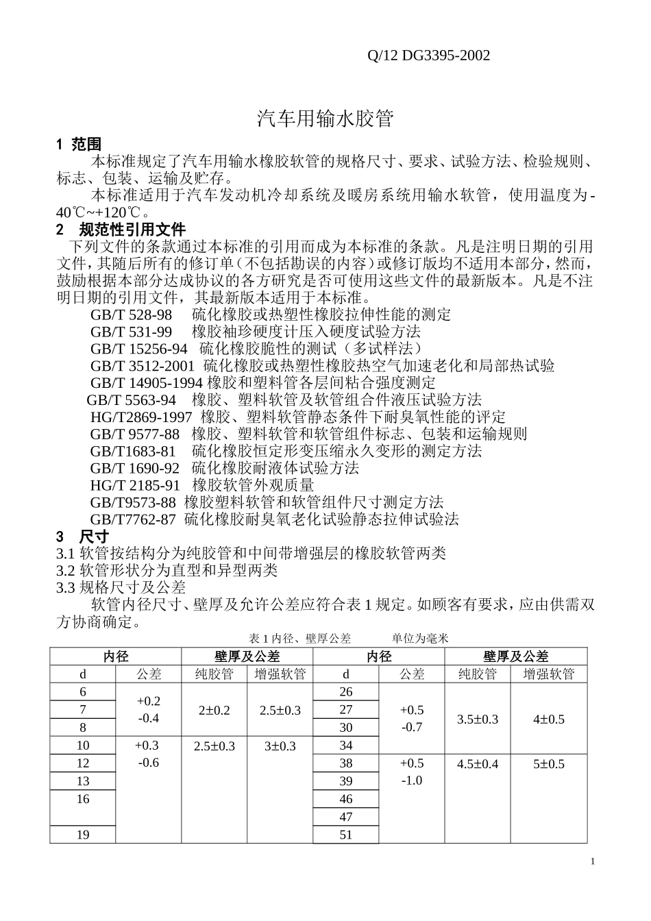 天津市大港胶管股份有限公司企业标准-2_第1页