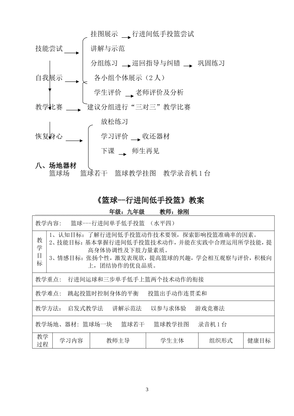 《篮球--行进间单手低手投篮》教学设计_第3页