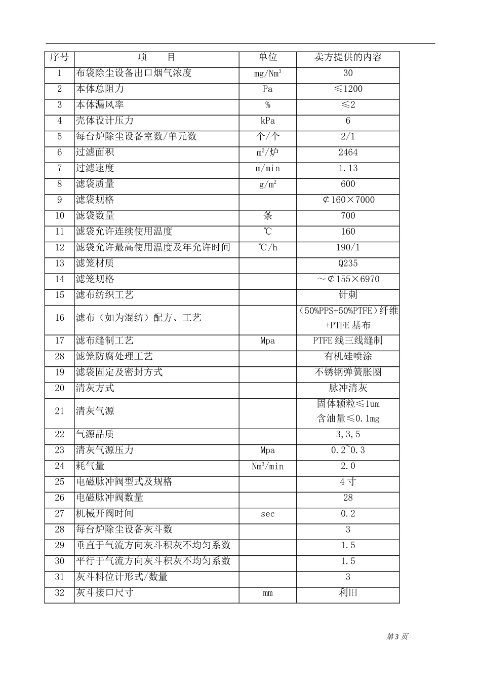 管式湿式电除尘器技术规范书_第3页