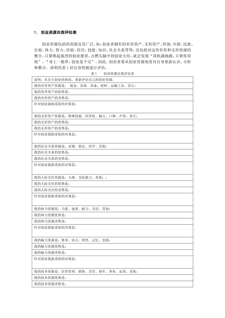 创业资源自我评估表_第1页