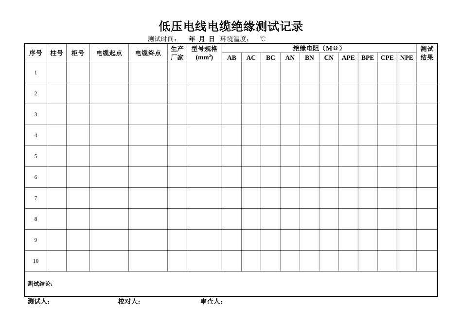 线缆绝缘测试记录表_第3页
