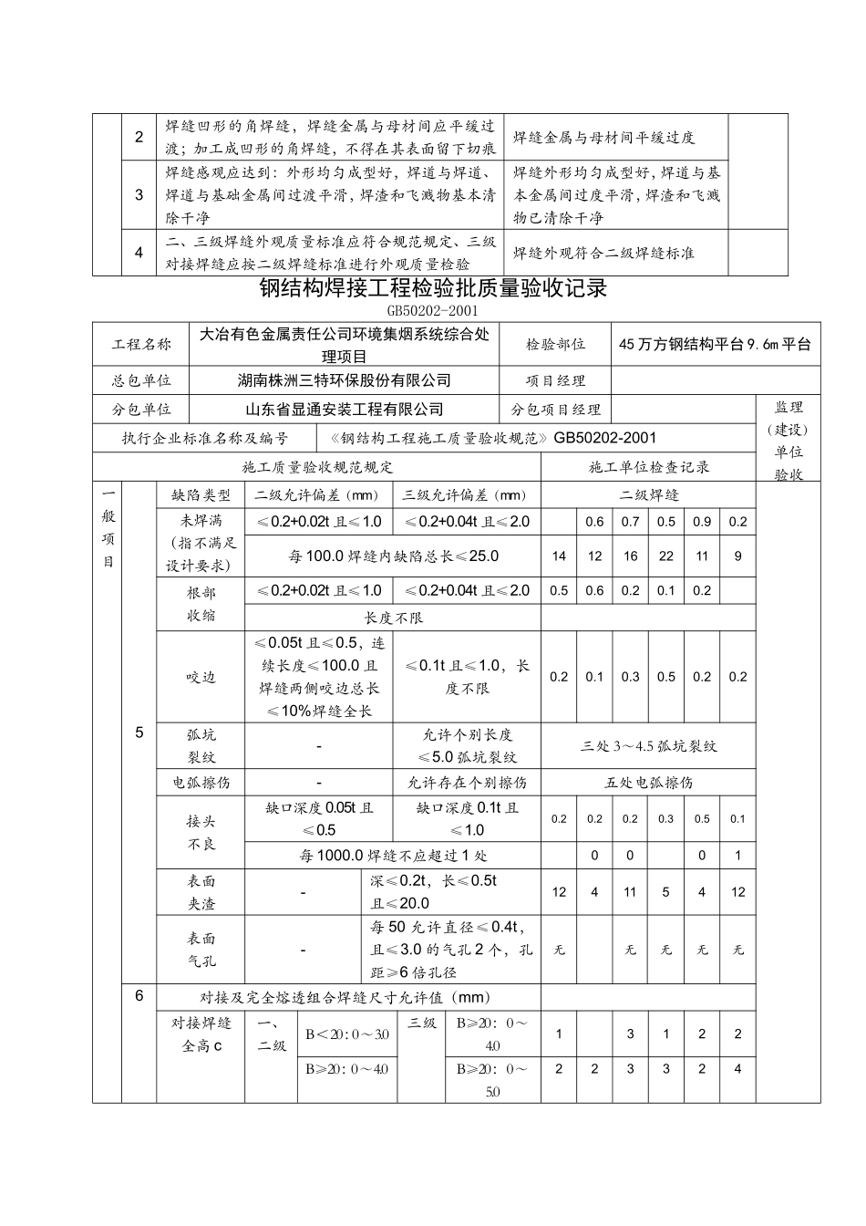 钢结构工程检验批质量验收记录表全套_第2页