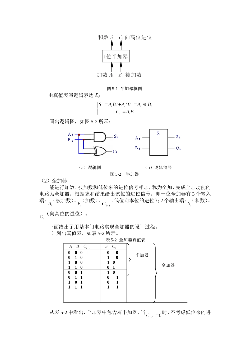 实验五--全加器的设计及应用_第2页