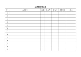 文件签收登记表(模板)