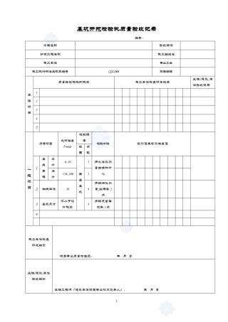 市政桥梁工程检验批施工用表