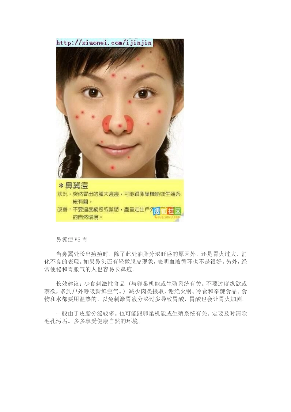 痘痘的面部反射区与对应身体的部位_第2页