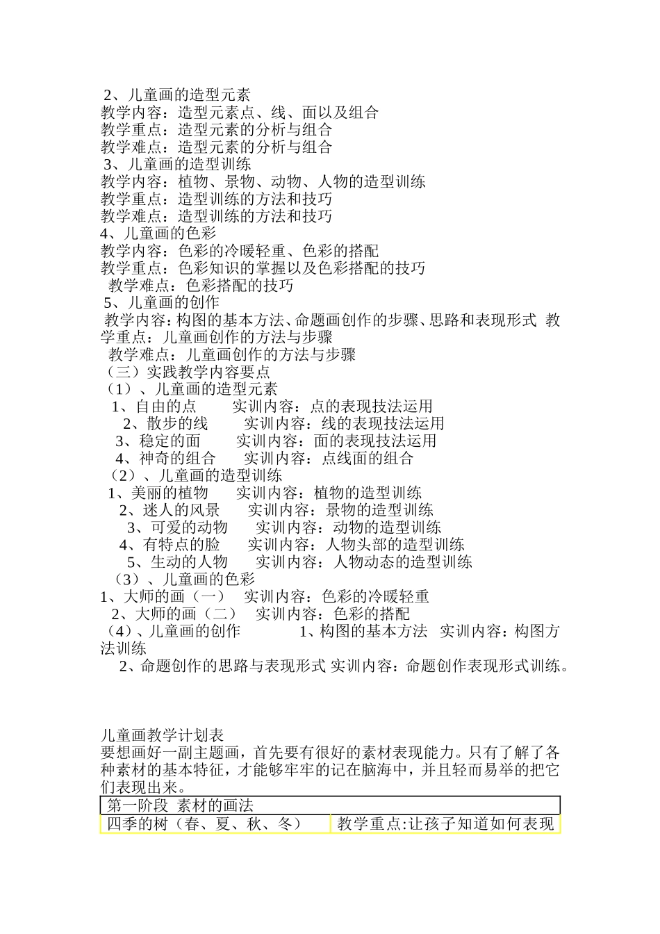 儿童画教学计划_第3页