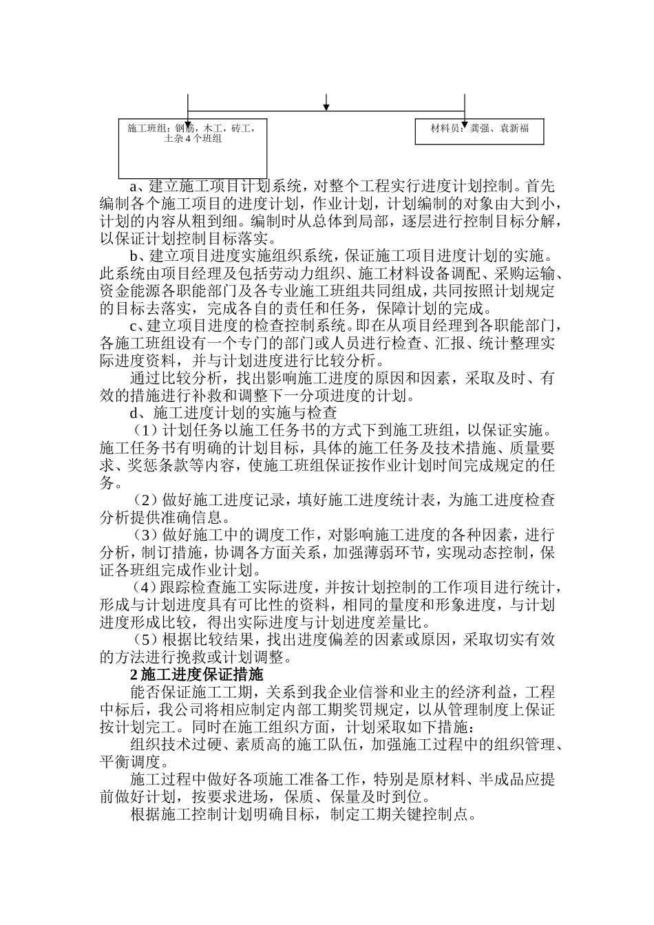 施工进度计划报审表_第3页