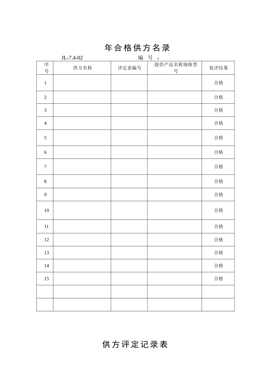 供方评定记录表_第1页
