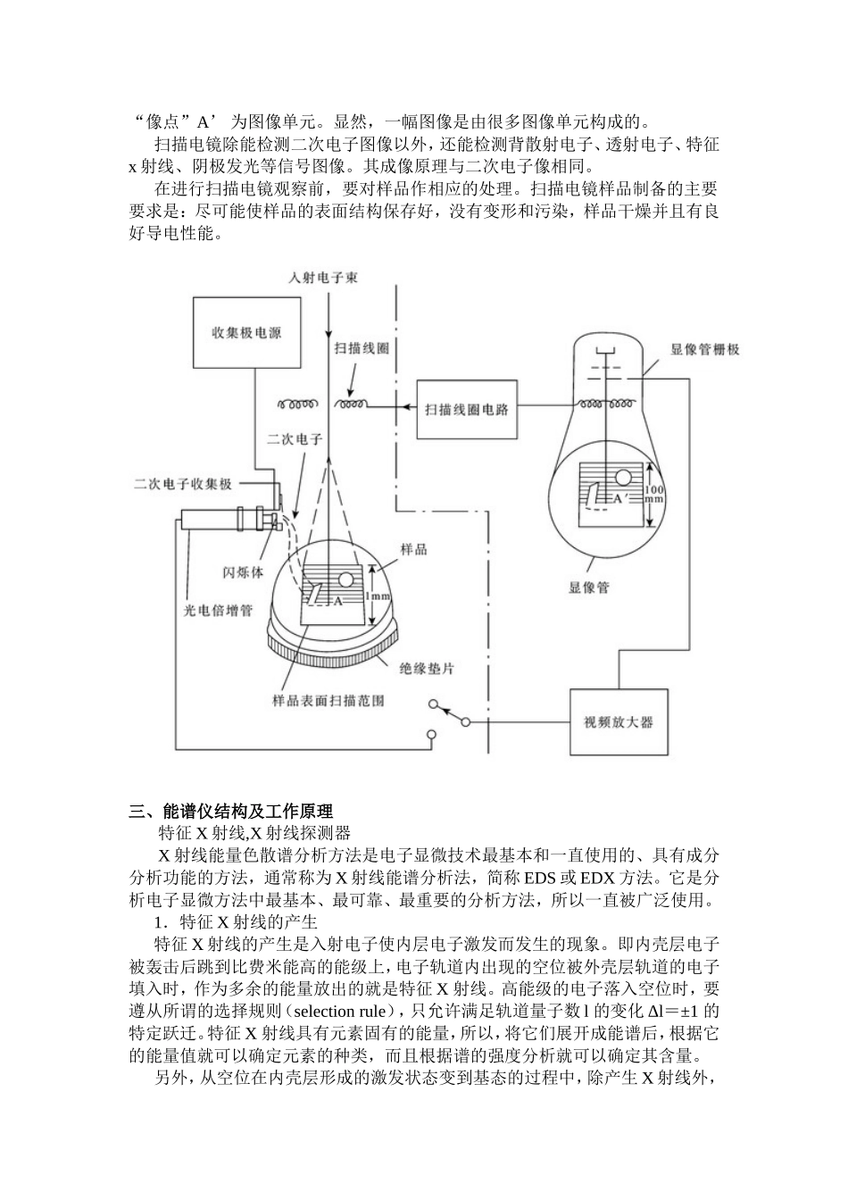 扫描电镜在材料表面形貌观察及成分分析中的应用_第3页
