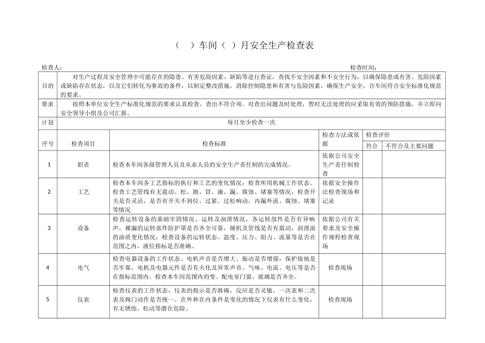 车间安全生产检查表_第1页