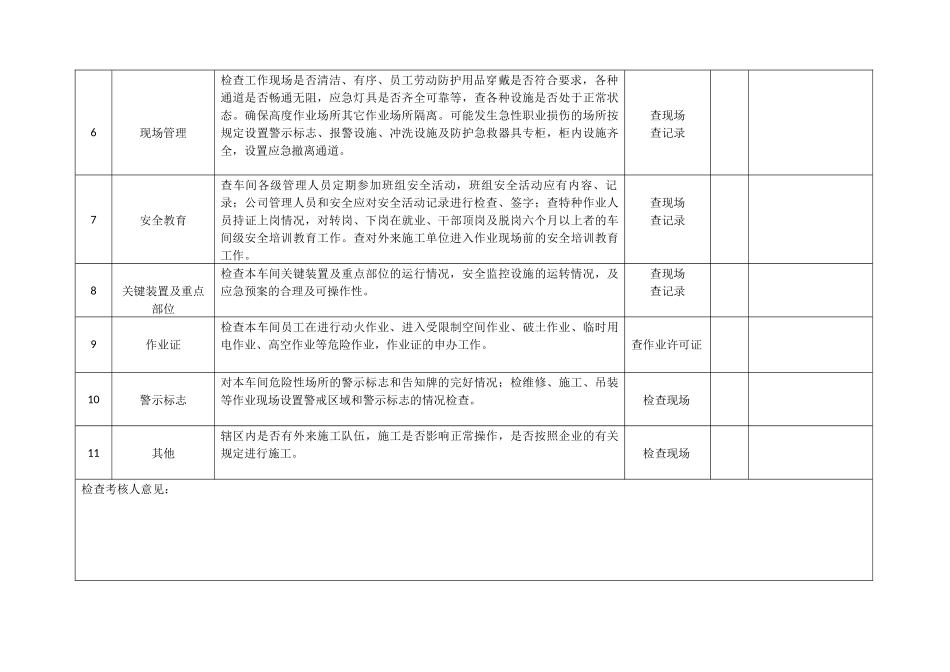 车间安全生产检查表_第2页