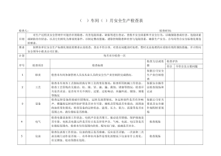 车间安全生产检查表