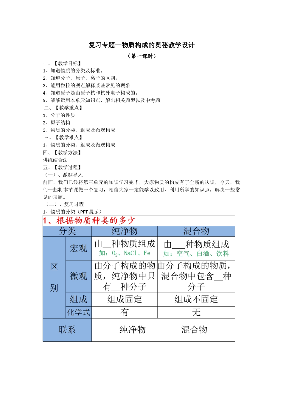 复习专题—物质构成的奥秘教学设计(定稿)_第1页