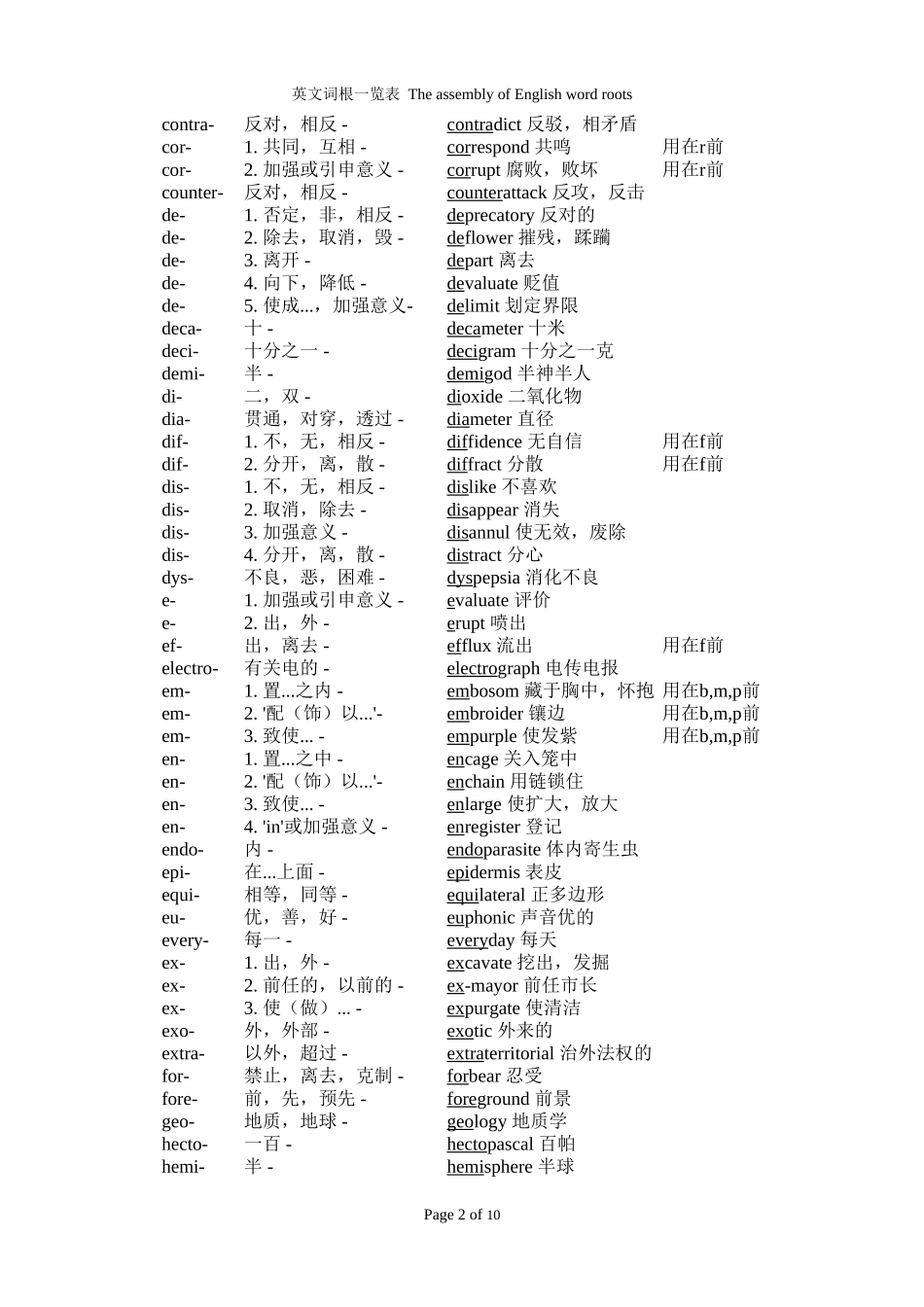 所有英语词根表(完整版)_第2页