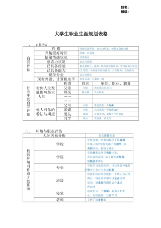 大学生职业生涯规划表格