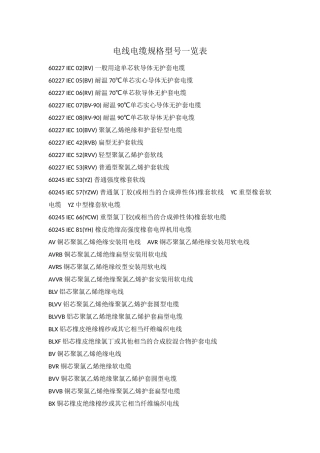 电线电缆规格型号一览表