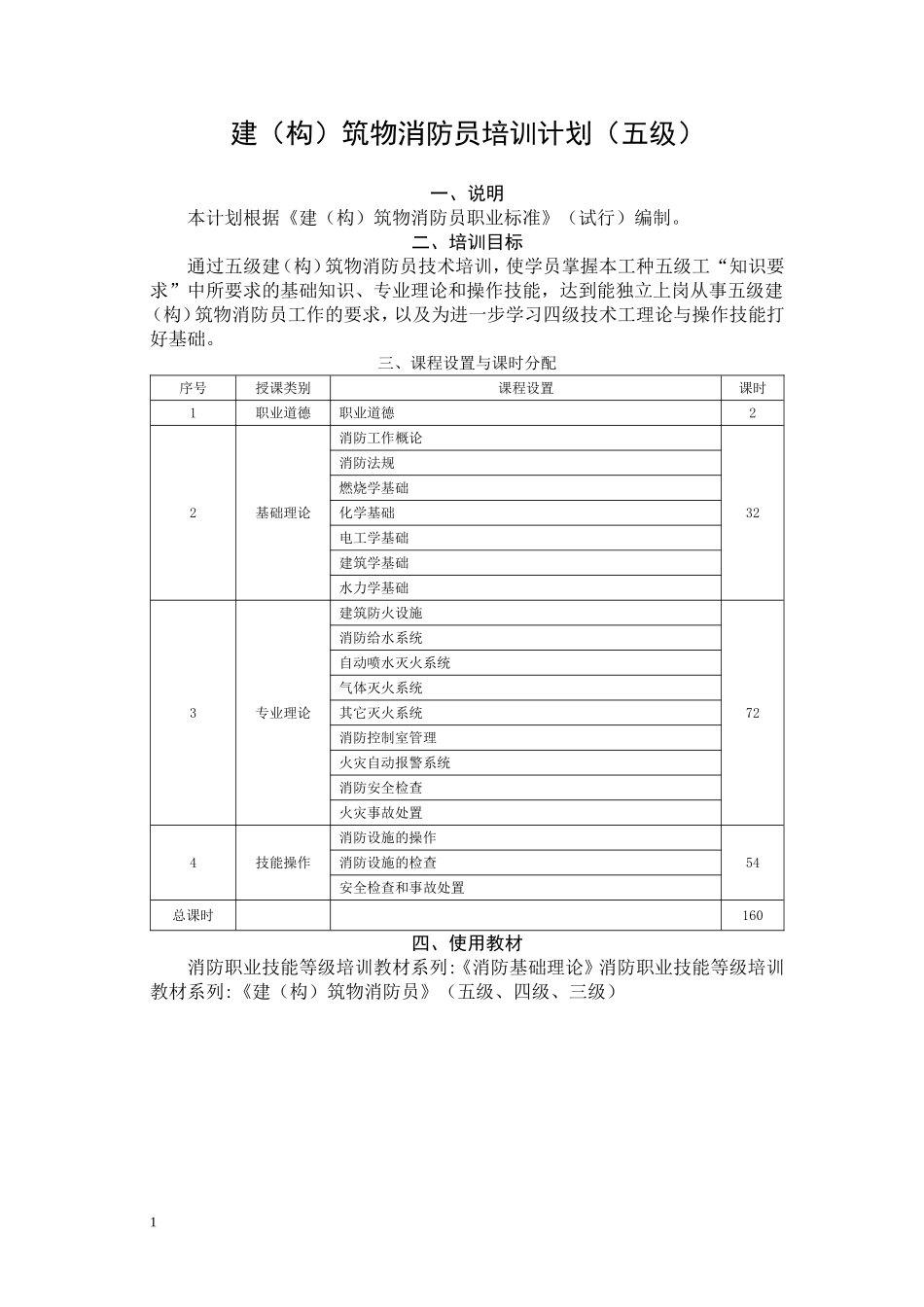 建构筑物消防员培训计划五级_第1页
