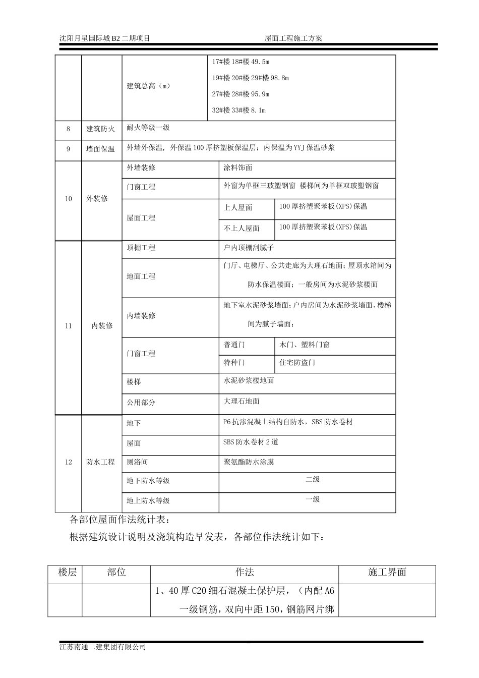 屋面工程施工方案2017-6_第3页