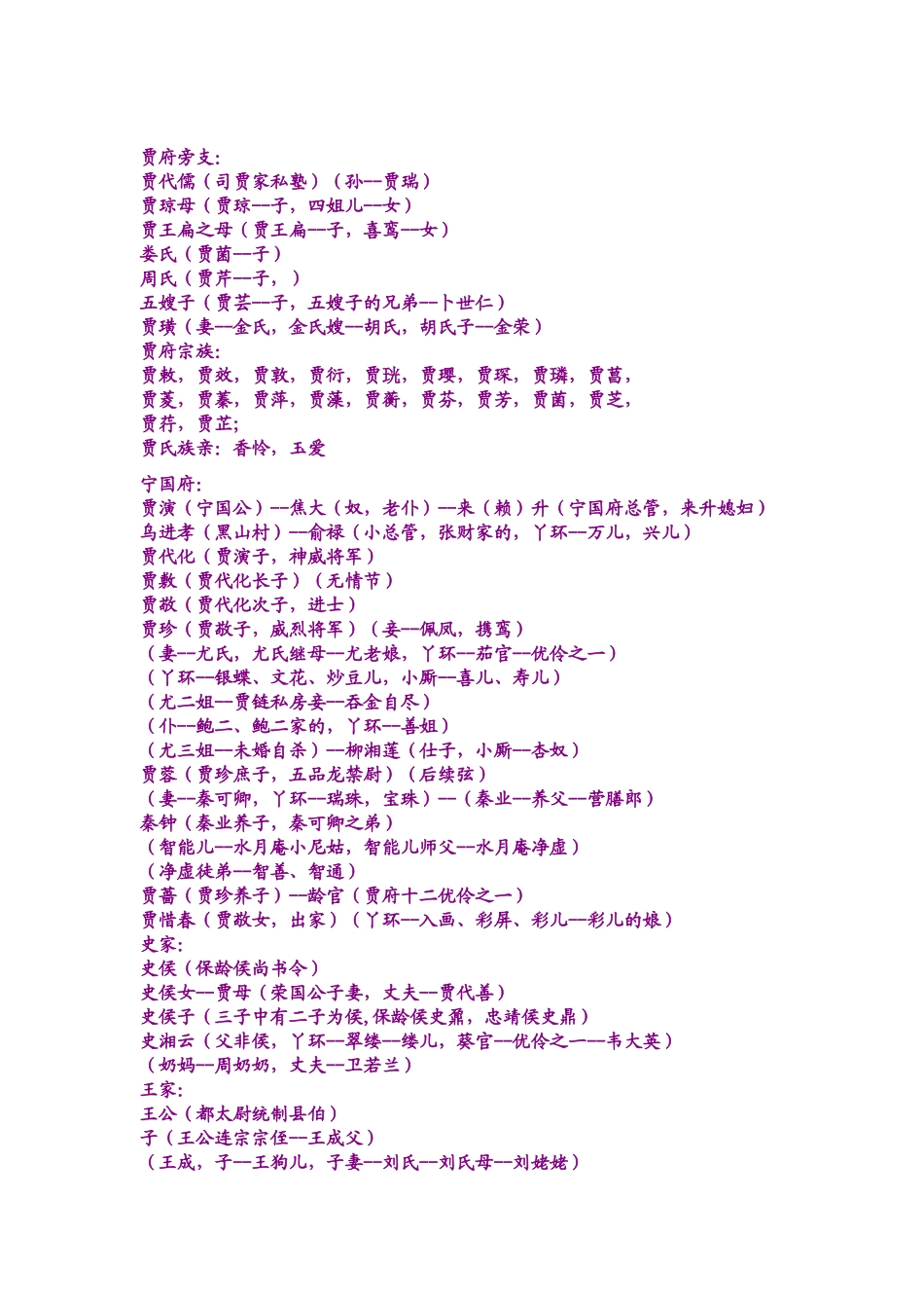 红楼梦人物关系表_第3页