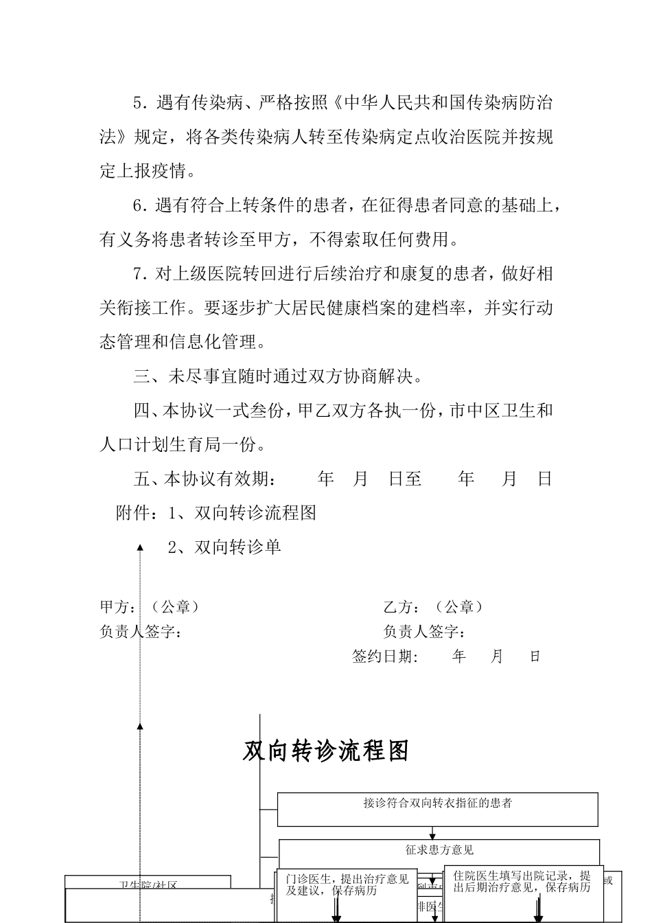 双向转诊合作协议书_第3页