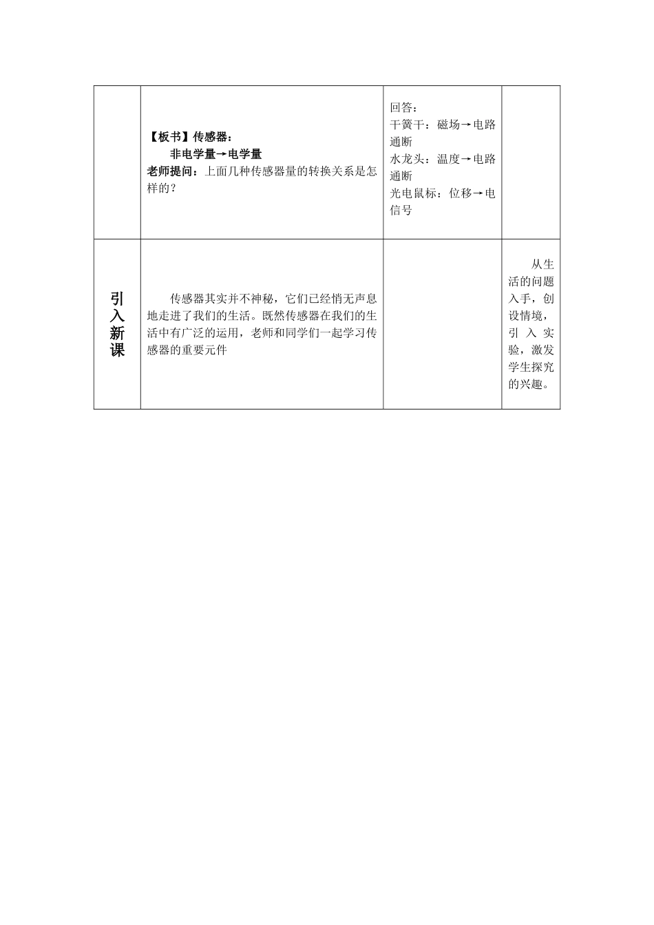 《传感器》教学设计模版_第3页