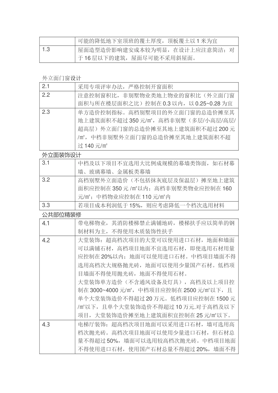 设计阶段成本控制思路_第2页
