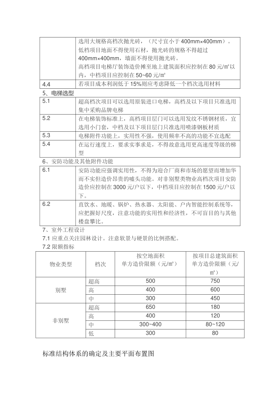 设计阶段成本控制思路_第3页