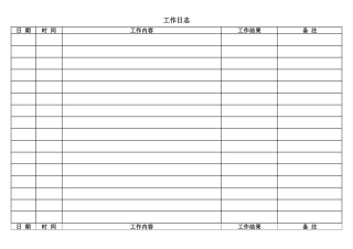 工作日志表格模板