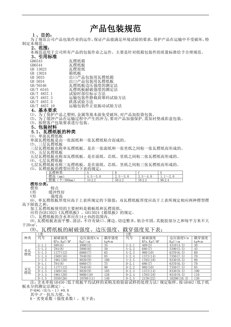 产品包装设计规范_第1页