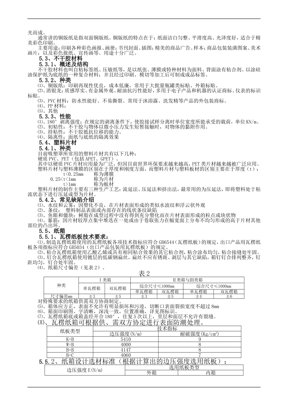 产品包装设计规范_第3页