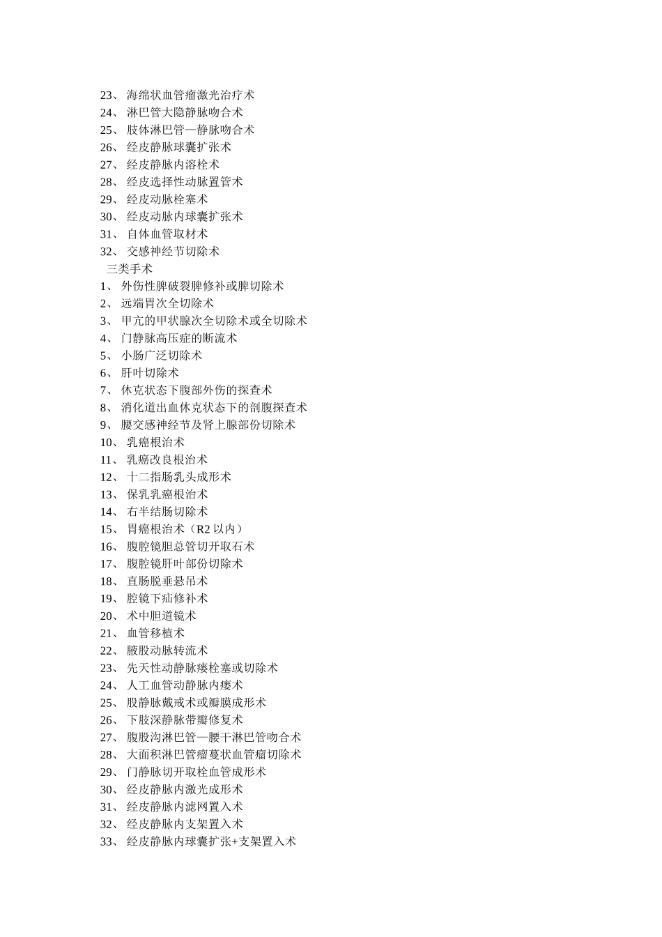湖南省综合医院手术分类及批准权限规范(2009年版)_第3页