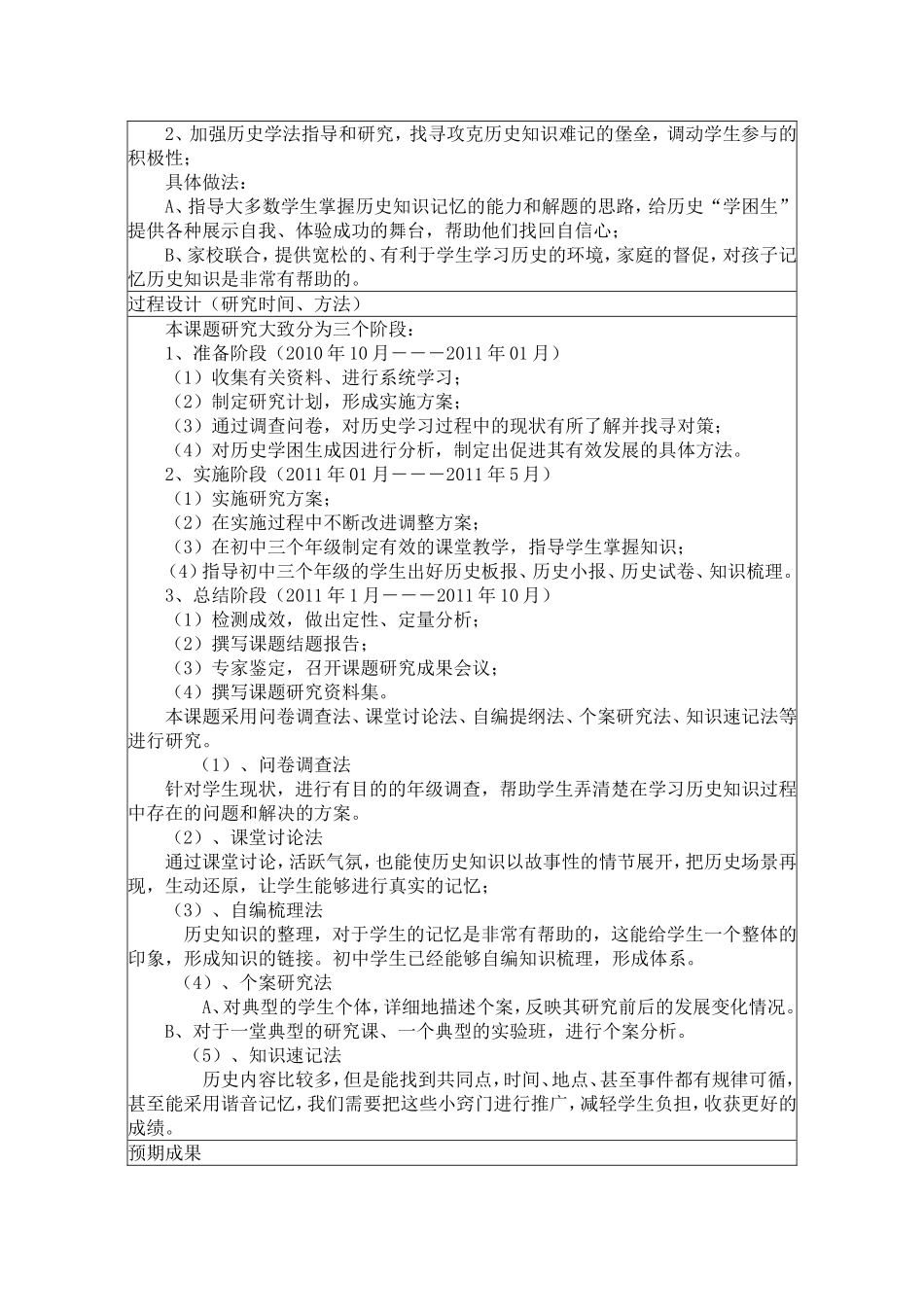 初中历史微型课题申报表_第2页