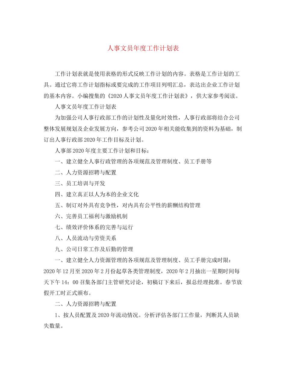 人事文员年度工作计划表_第1页