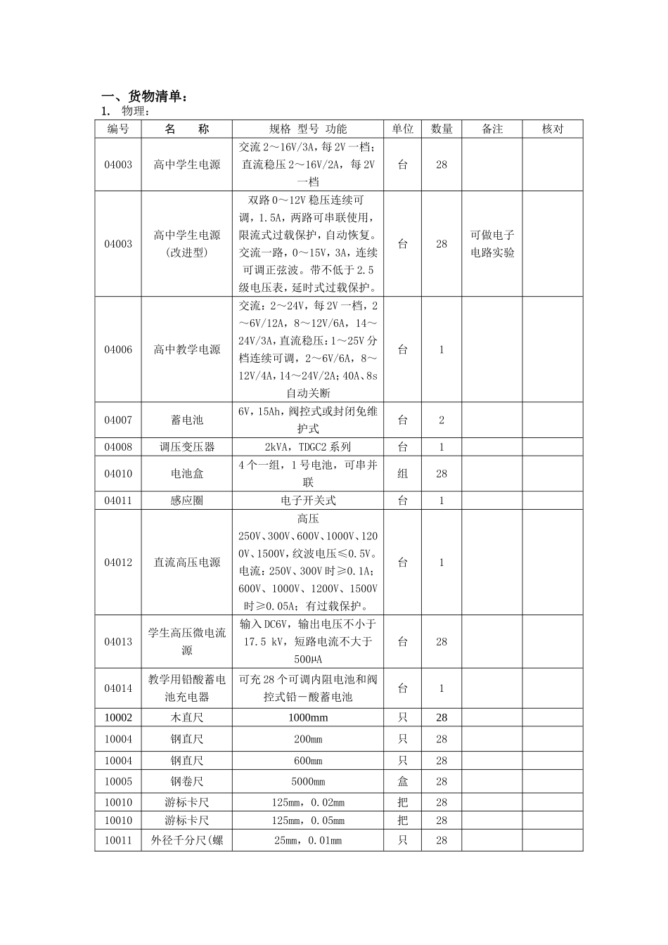 高中物理实验室器材列表_第1页