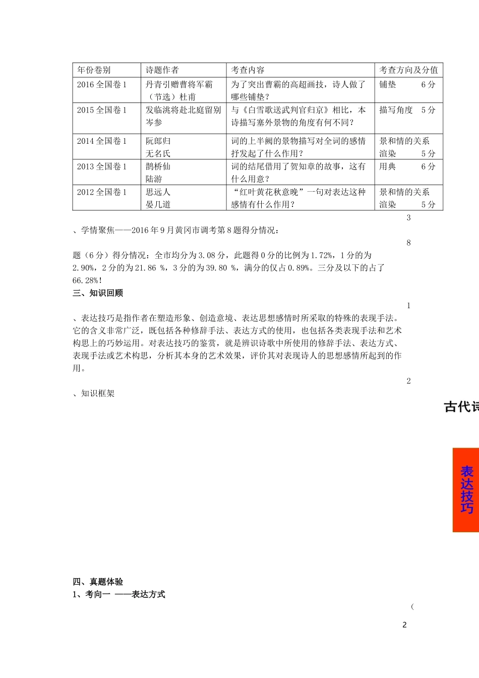 诗歌鉴赏表达技巧-教案_第2页