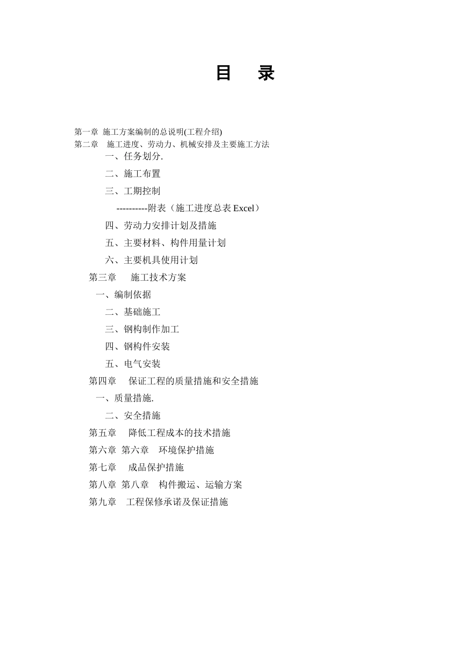 广告牌施工组织设计(专项施工方案)_第2页