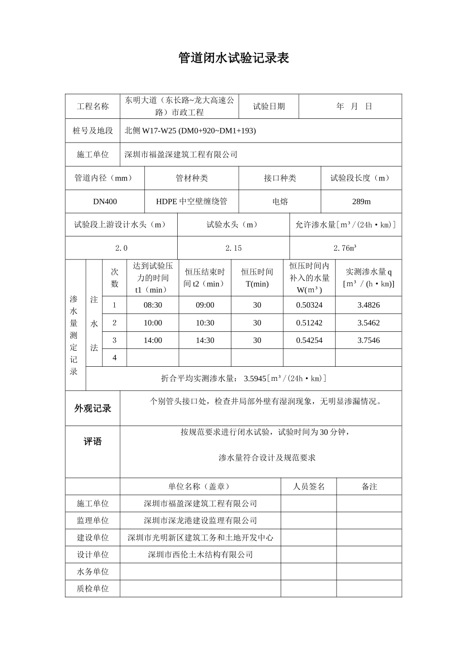 管道闭水试验记录表_第1页