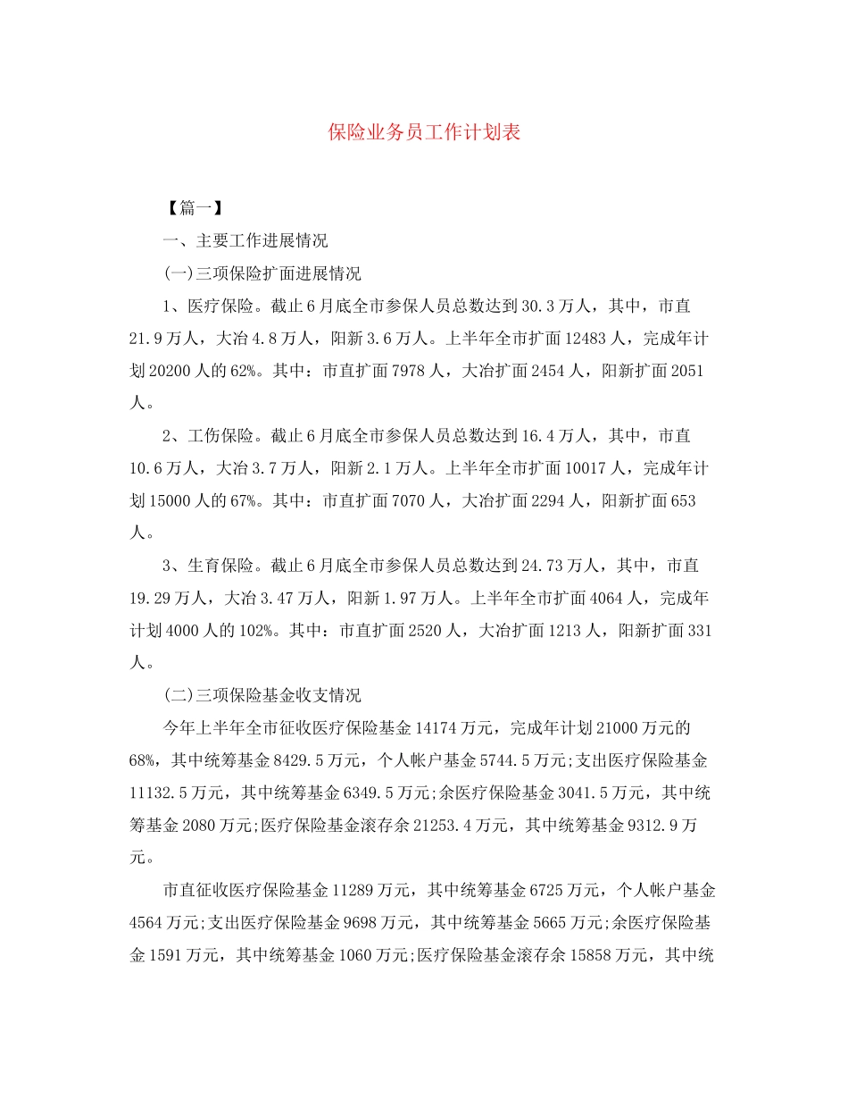 保险业务员工作计划表_第1页