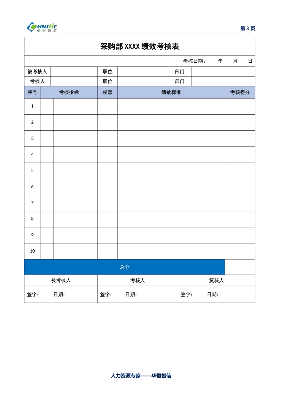 采购部人员绩效考核指标与考核表模板_第3页