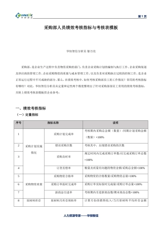采购部人员绩效考核指标与考核表模板