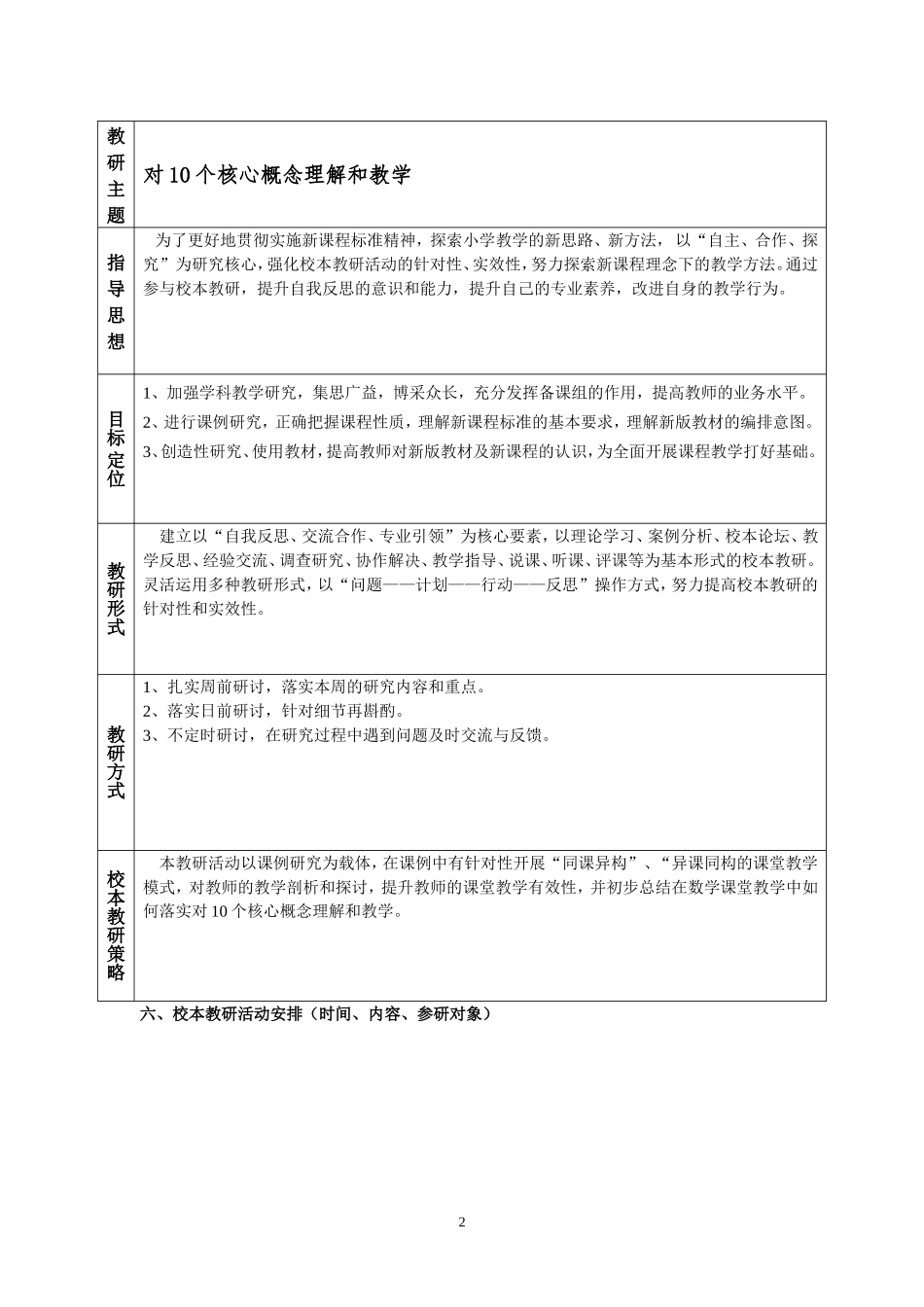 白艳霞校本教研活动方案_第2页