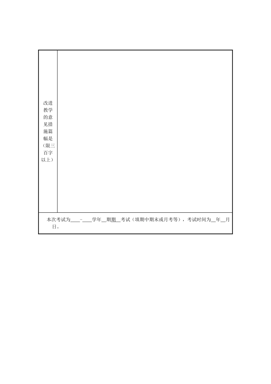 姜云丽试卷质量分析表（通用版）_第2页