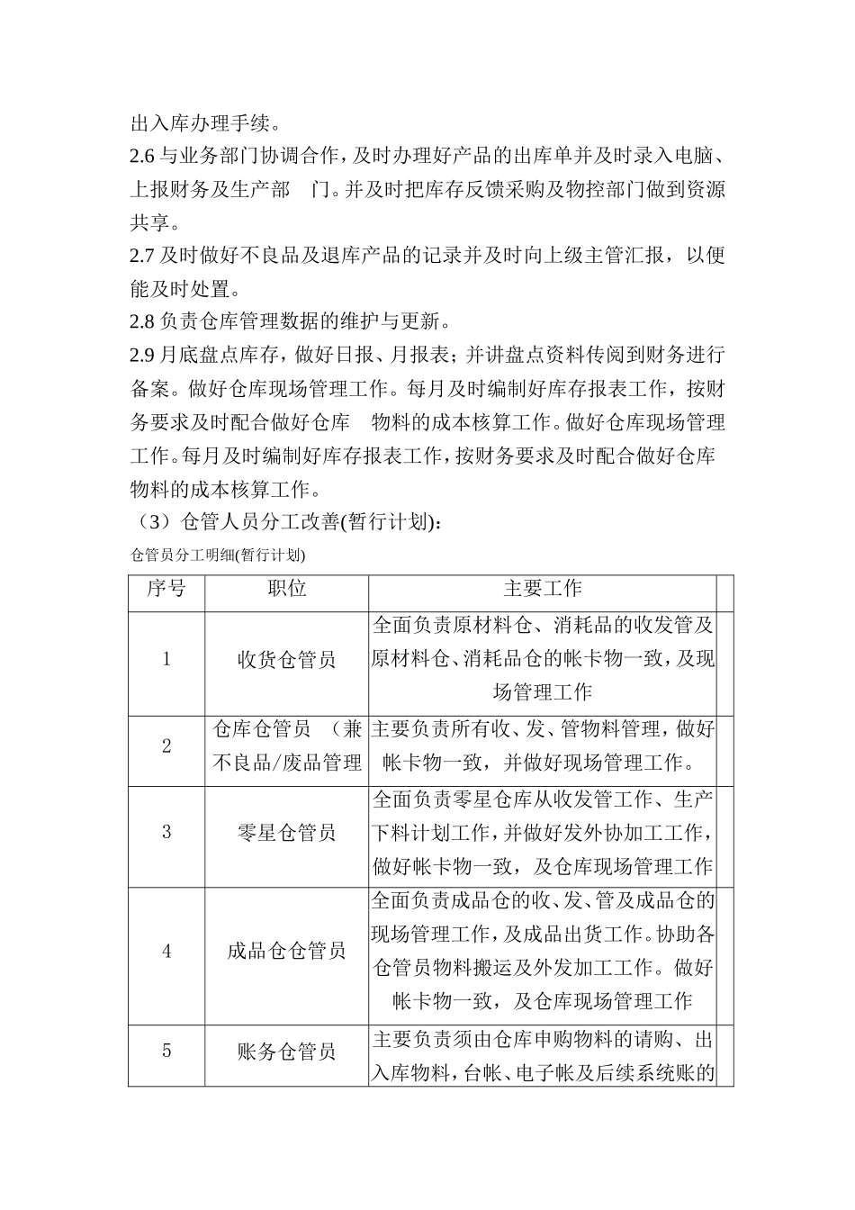 仓库整改计划_第3页