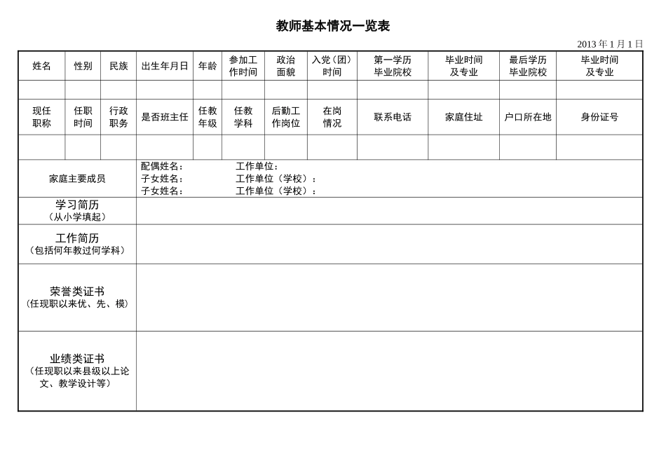 教师基本情况一览表_第1页