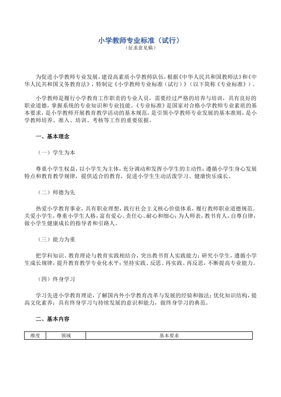 小学教师专业标准 (2)_第1页