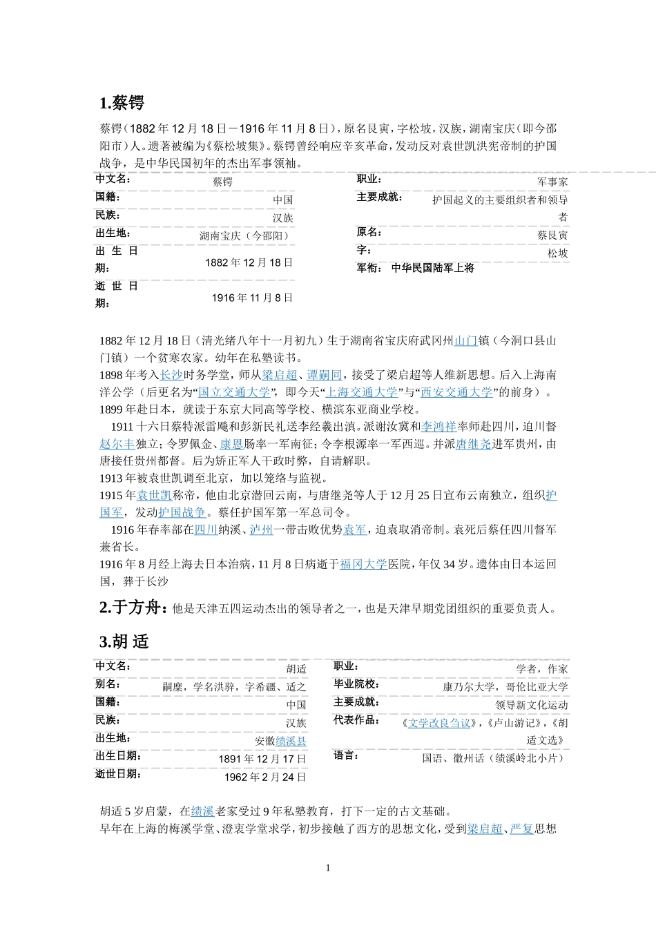 建党伟业人物介绍_第1页